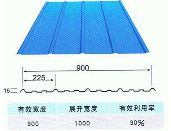 南充彩鋼瓦廠家