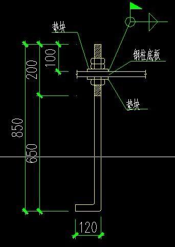 地腳螺桿