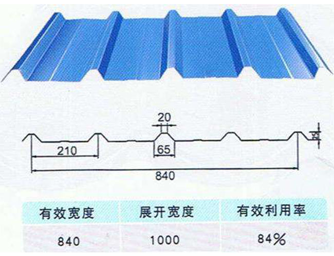 雅安高端彩鋼板加工哪家好