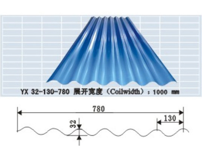 綿陽優(yōu)質鋼構加工哪家好