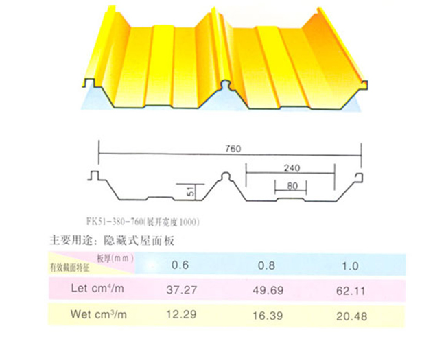 德陽專業(yè)鋼構材料廠家